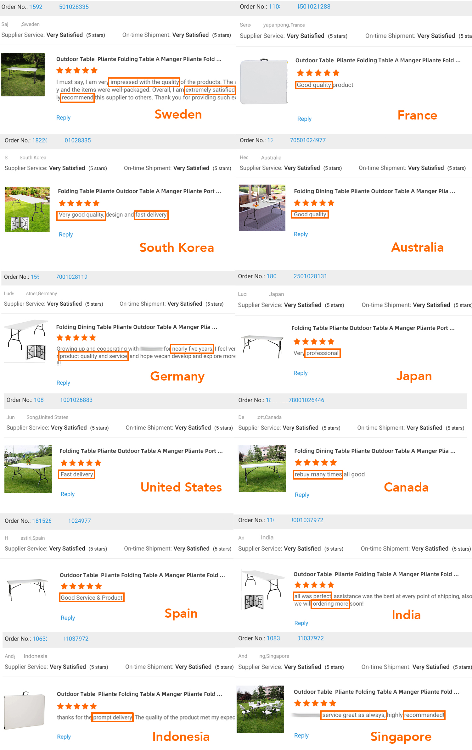 Folding Table 3ft For Garden Outdoor  Kitchen