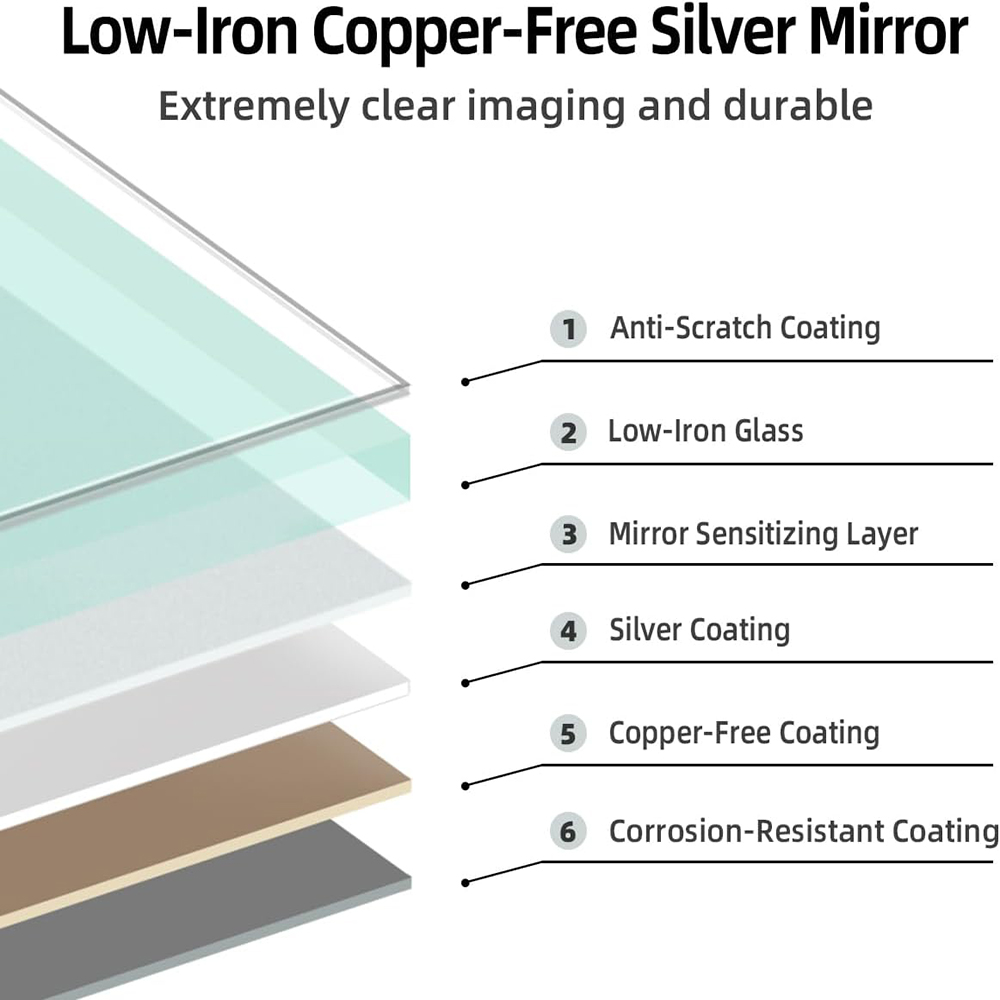 Single-touch three-tone tempered glass mirror, 110V US plug